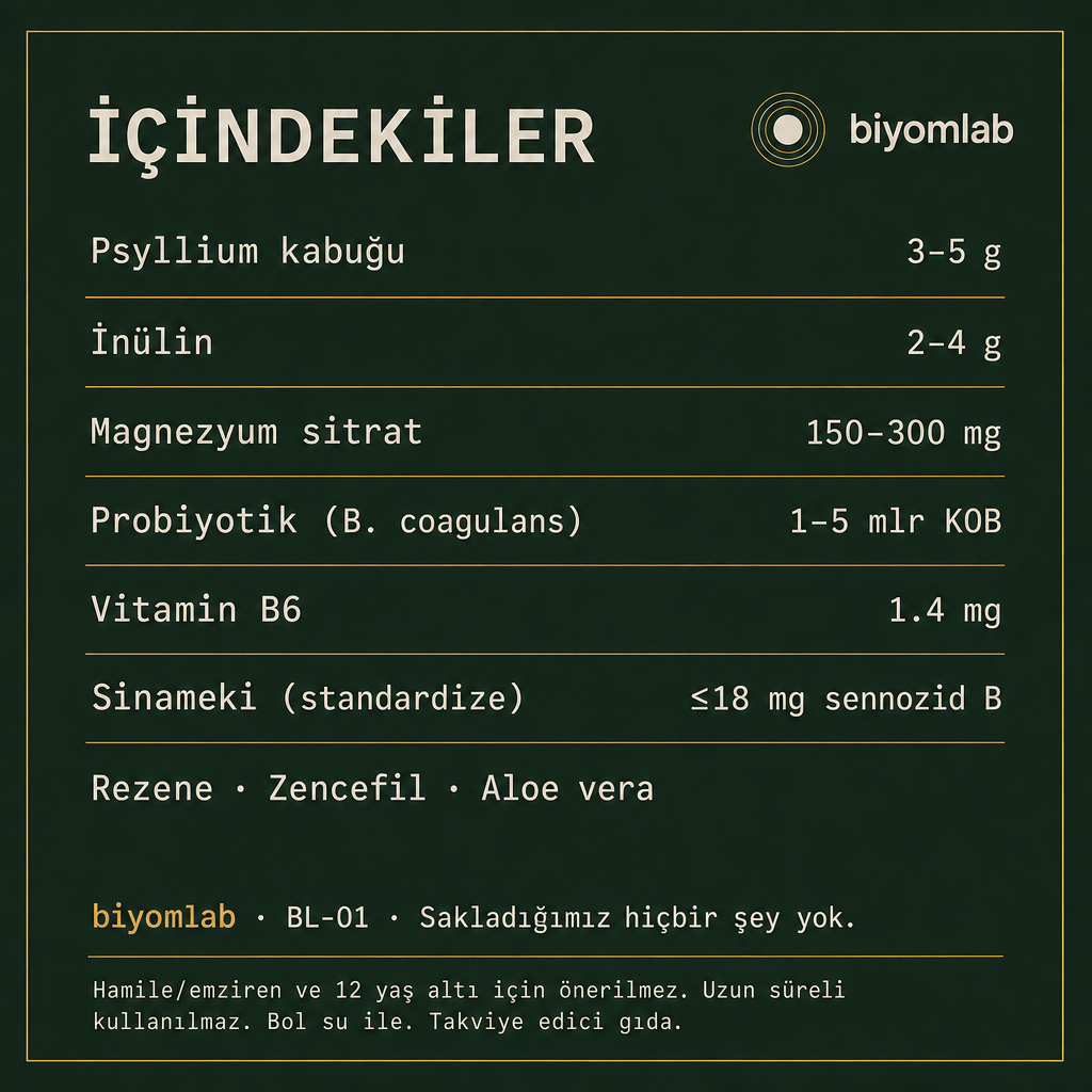 biyomlab° — Günlük Sindirim Desteği