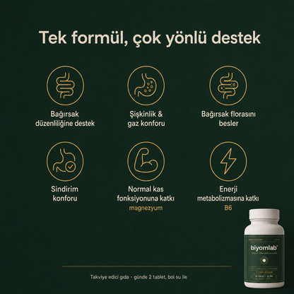 biyomlab° — Günlük Sindirim Desteği