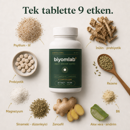 biyomlab° — Günlük Sindirim Desteği